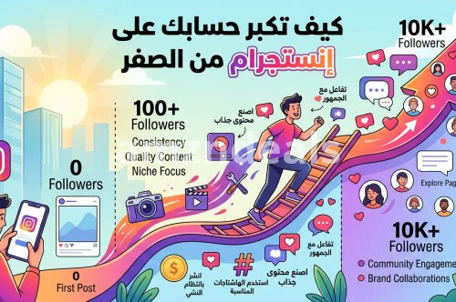 كيف تكبر حسابك على إنستجرام من الصفر